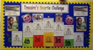 Trocaire's Smartie Challenge